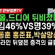 http://ldtv.kr/data/apms/video/youtube/thumb-18URpuDca1U_80x80.jpg